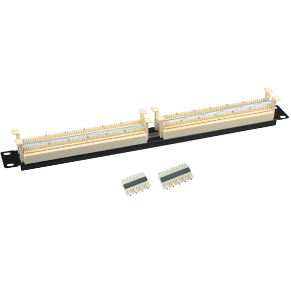 110 Voice Panel